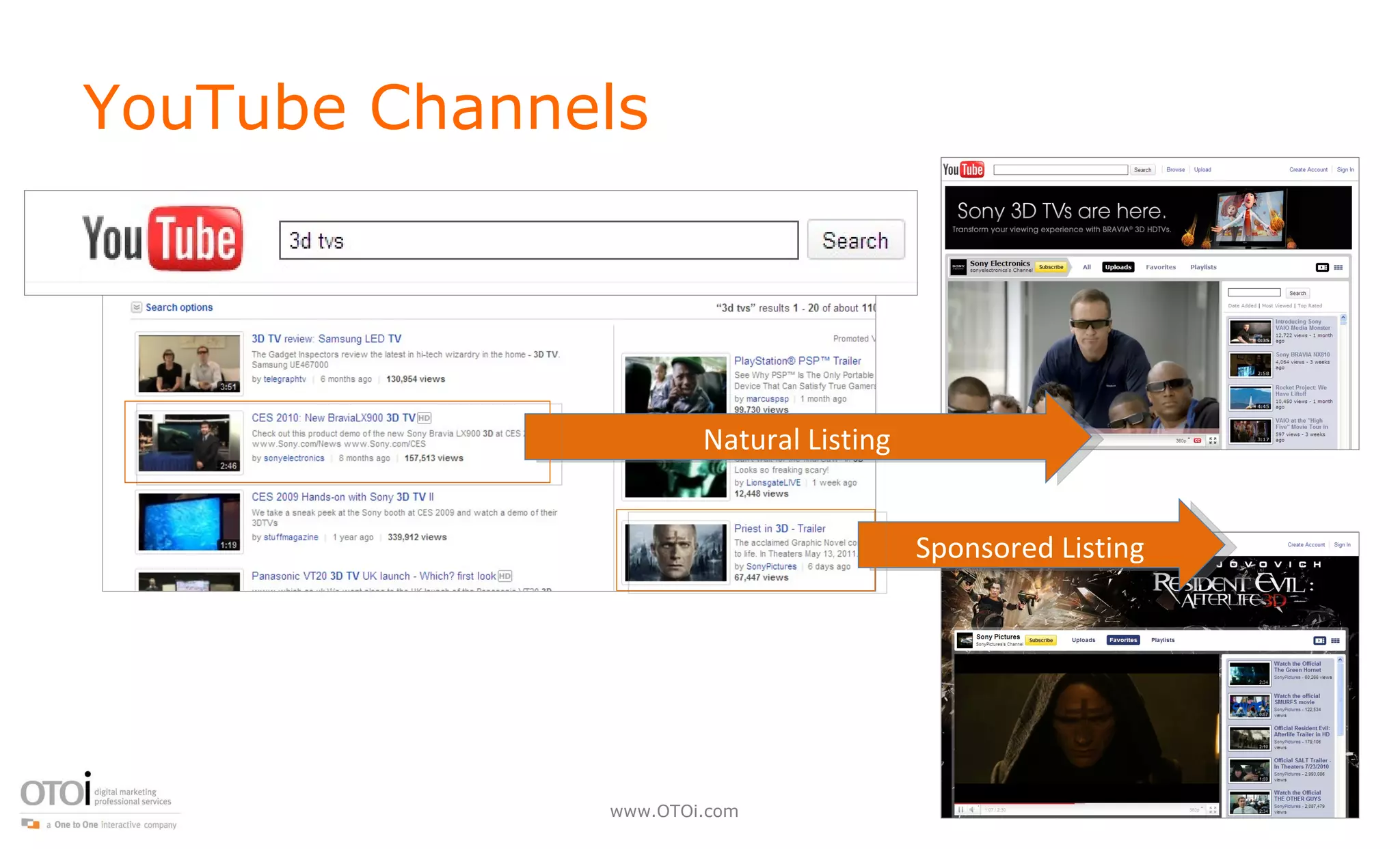 YouTube Channels Natural Listing Sponsored Listing 