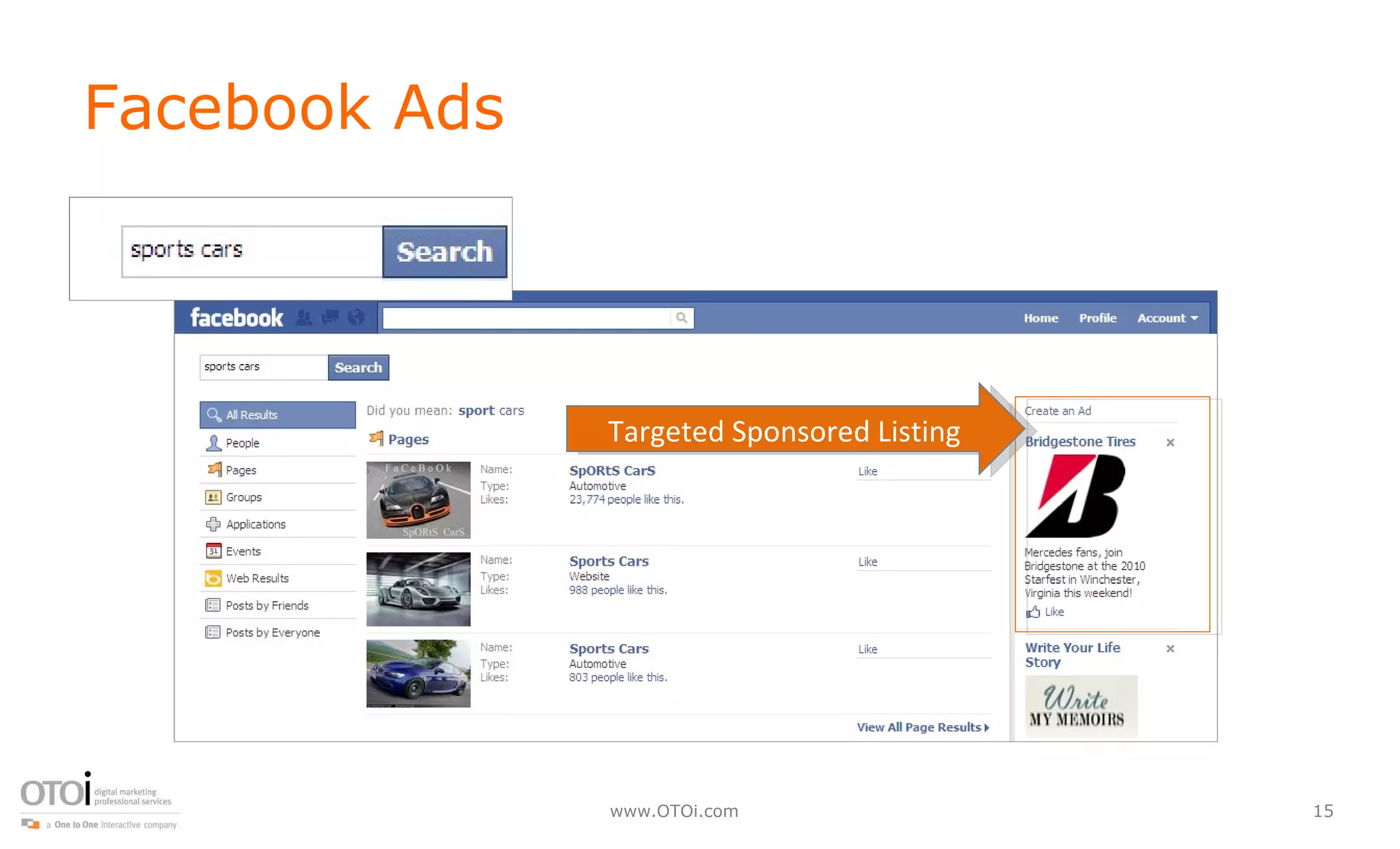 Facebook Ads Targeted Sponsored Listing 
