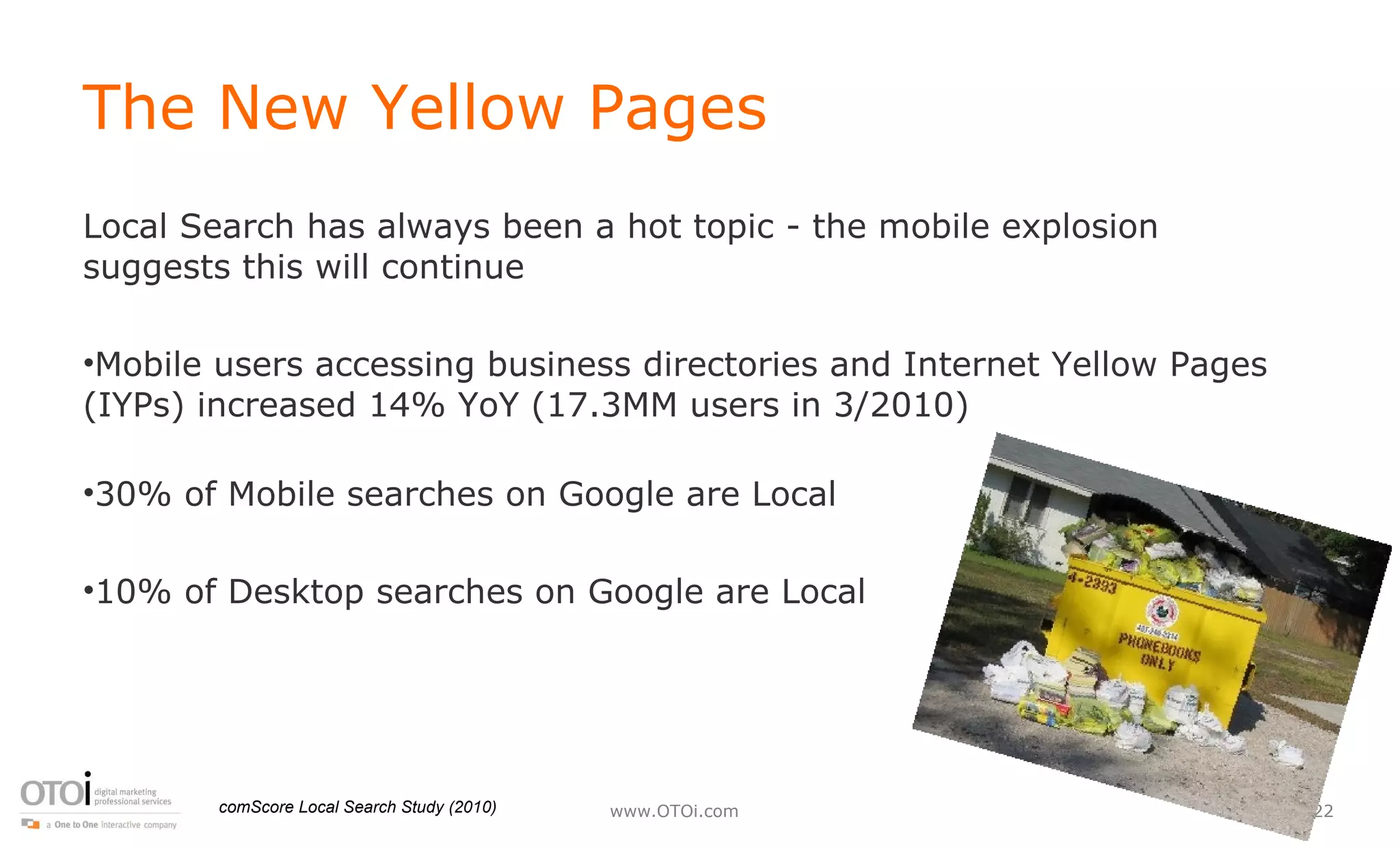 The New Yellow Pages Local Search has always been a hot topic - the mobile explosion suggests this will continue Mobile users accessing business directories and Internet Yellow Pages (IYPs) increased 14% YoY (17.3MM users in 3/2010) 30% of Mobile searches on Google are Local 10% of Desktop searches on Google are Local comScore Local Search Study (2010) 