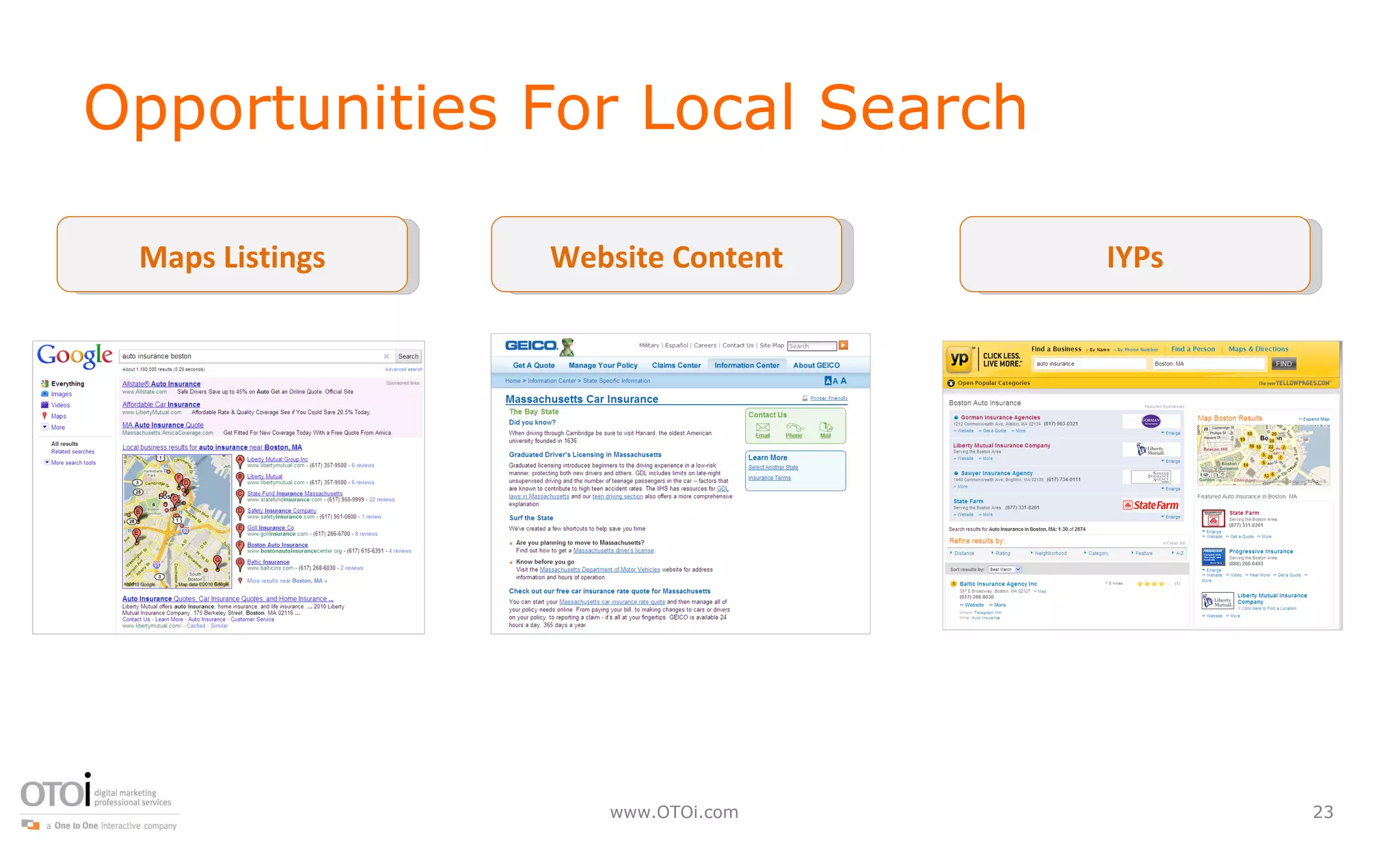 Opportunities For Local Search Maps Listings Website Content IYPs 