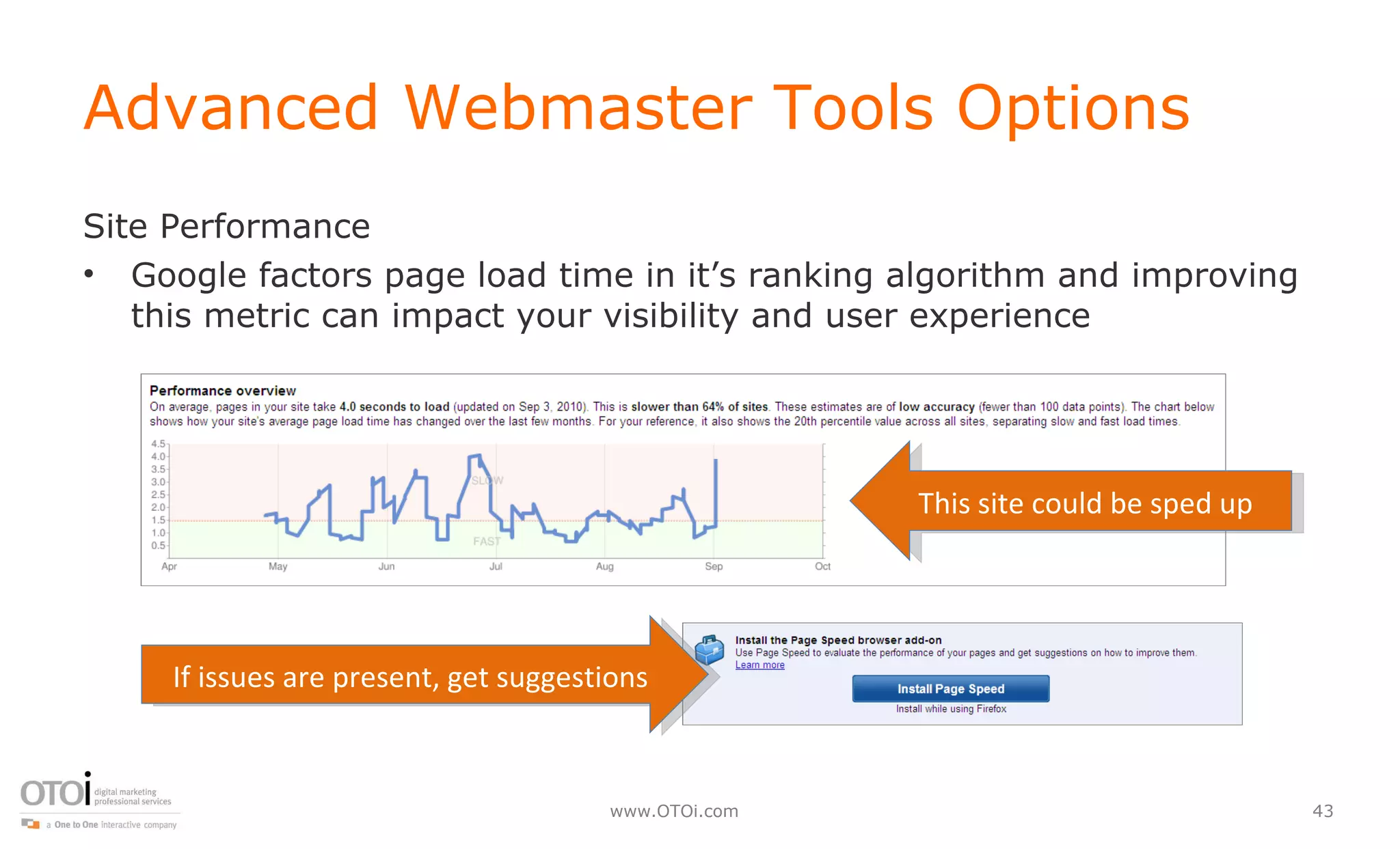 Advanced Webmaster Tools Options Site Performance Google factors page load time in it’s ranking algorithm and improving this metric can impact your visibility and user experience This site could be sped up If issues are present, get suggestions 