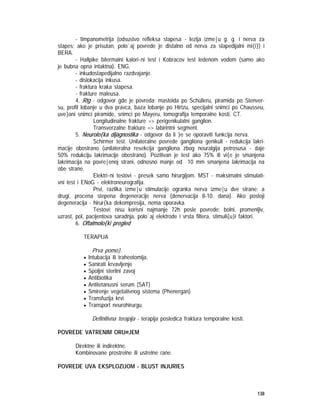 138
- timpanometrija (odsustvo refleksa stapesa - lezija izme|u g. g. i nerva za
stapes; ako je prisutan, polo`aj povrede je distalno od nerva za stapedijalni mi{i}) i
BERA.
- Hallpike bitermalni kalori~ni test i Kobracov test ledenom vodom (samo ako
je bubna opna intaktna). ENG.
- inkudostapedijalno razdvajanje.
- dislokacija inkusa.
- fraktura kraka stapesa.
- frakture maleusa.
4. Rtg - odgovor gde je povreda; mastoida po Schülleru, piramida po Stenver-
su, profil lobanje u dva pravca, baza lobanje po Hirtzu, specijalni snimci po Chausseu,
uve}ani snimci piramide, snimci po Mayeru, tomografija temporalne kosti, CT.
Longitudinalne frakture => perigenikulatni ganglion.
Transverzalne frakture => labirintni segment.
5. Neurolo{ka dijagnostika - odgovor da li }e se oporaviti funkcija nerva.
Schirmer test. Unilateralne povrede gangliona genikuli - redukcija lakri-
macije obostrano (unilateralna resekcija gangliona zbog neuralgija petrosusa - daje
50% redukciju lakrimacije obostrano). Pozitivan je test ako 75% ili vi{e je smanjena
lakrimacija na povre|enoj strani, odnosno manje od 10 mm smanjena lakrimacija na
obe strane.
Elektri~ni testovi - presek samo hirurgijom. MST - maksimalni stimulati-
vni test i ENoG - elektroneurografija.
Prvi, razlika izme|u stimulacije ogranka nerva izme|u dve strane; a
drugi, procena stepena degeneracije nerva (denervacija 8-10. dana). Ako postoji
degeneracija - hirur{ka dekompresija, nema oporavka.
Testovi: nisu korisni najmanje 72h posle povrede; bolni, promenljiv,
uzrast, pol, pacijentova saradnja, polo`aj elektrode i vrsta filtera, stimuli{u}i faktori.
6. Oftalmolo{ki pregled
TERAPIJA
Prva pomo}.
• Intubacija ili traheotomija.
• Sanirati krvavljenje
• Spoljni sterilni zavoj
• Antibiotika
• Antitetanusni serum (SAT)
• Smirenje vegetativnog sistema (Phenergan)
• Transfuzija krvi
• Transport neurohirurgu.
Definitivna terapija - terapija posledica fraktura temporalne kosti.
POVREDE VATRENIM ORU@JEM
Direktne ili indirektne.
Kombinovane prostrelne ili ustrelne rane.
POVREDE UVA EKSPLOZIJOM - BLUST INJURIES
 
