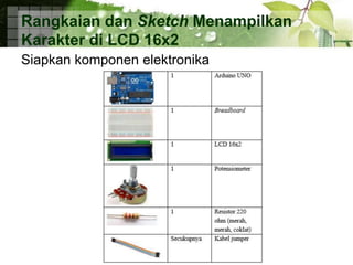 Rangkaian dan Sketch Menampilkan
Karakter di LCD 16x2
Siapkan komponen elektronika
 