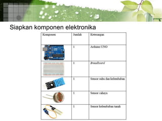 Siapkan komponen elektronika
 