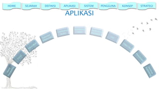 HOME

SEJARAH

DEFINISI

APLIKASI

SISTEM

APLIKASI
Konferensi
Video

PENGGUNA

KONSEP

STRATEGI

 