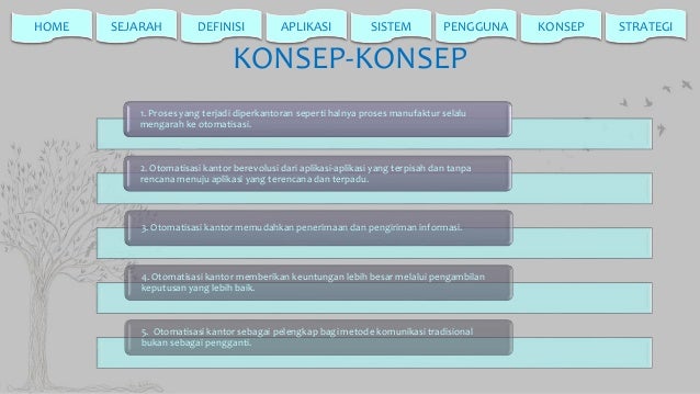 Powerpoint Otomatisasi Kantor