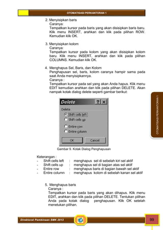 OTOMATISASI PERKANTORAN 1 
Direktorat Pembinaan SMK 2013 99 
OTOMATISASI PERKANTORAN 1 
2. Menyisipkan baris 
Caranya: 
Tempatkan kursor pada baris yang akan disisipkan baris baru. 
Klik menu INSERT, arahkan dan klik pada pilihan ROW. 
Kemudian klik OK. 
3. Menyisipkan kolom 
Caranya: 
Tempatkan kursor pada kolom yang akan disisipkan kolom 
baru. Klik menu INSERT, arahkan dan klik pada pilihan 
COLUMNS. Kemudian klik OK. 
4. Menghapus Sel, Baris, dan Kolom 
Penghapusan sel, baris, kolom caranya hampir sama pada 
saat Anda menyisipkannya. 
Caranya : 
Tempatkan kursor pada sel yang akan Anda hapus. Klik menu 
EDIT kemudian arahkan dan klik pada pilihan DELETE. Akan 
nampak kotak dialog delete seperti gambar berikut: 
Gambar 9. Kotak Dialog Penghapusan 
Keterangan : 
- Shift cells left : menghapus sel di sebelah kiri sel aktif 
- Shift cells up : menghapus sel di bagian atas sel aktif 
- Entire row : menghapus baris di bagian bawah sel aktif 
- Entire column : menghapus kolom di sebelah kanan sel aktif 
5. Menghapus baris 
Caranya : 
Tempatkan kursor pada baris yang akan dihapus. Klik menu 
EDIT, arahkan dan klik pada pilihan DELETE. Tentukan pilihan 
Anda pada kotak dialog penghapusan. Klik OK setelah 
menetukan pilihan. 
 