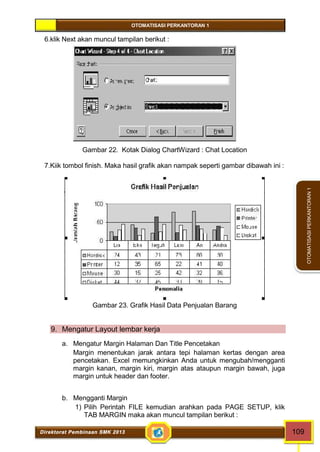OTOMATISASI PERKANTORAN 1 
Direktorat Pembinaan SMK 2013 109 
OTOMATISASI PERKANTORAN 1 
6.klik Next akan muncul tampilan berikut : 
Gambar 22. Kotak Dialog ChartWizard : Chat Location 
7.Kiik tombol finish. Maka hasil grafik akan nampak seperti gambar dibawah ini : 
Gambar 23. Grafik Hasil Data Penjualan Barang 
9. Mengatur Layout lembar kerja 
a. Mengatur Margin Halaman Dan Title Pencetakan 
Margin menentukan jarak antara tepi halaman kertas dengan area 
pencetakan. Excel memungkinkan Anda untuk mengubah/mengganti 
margin kanan, margin kiri, margin atas ataupun margin bawah, juga 
margin untuk header dan footer. 
b. Mengganti Margin 
1) Pilih Perintah FILE kemudian arahkan pada PAGE SETUP, klik 
TAB MARGIN maka akan muncul tampilan berikut : 
 