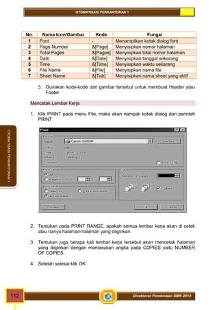 OTOMATISASI PERKANTORAN 1 
OTOMATISASI PERKANTORAN 1 
No. Nama Icon/Gambar Kode Fungsi 
1 Font - Menampilkan kotak dialog font 
2 Page Number &[Page] Menyisipkan nomor halaman 
3 Total Pages &[Pages] Menyisipkan total nomor halaman 
4 Date &[Date] Menyisipkan tanggal sekarang 
5 Time &[Time] Menyisipkan waktu sekarang 
6 File Name &[File] Menyisipkan nama file 
7 Sheet Name &[Tab] Menyisipkan nama sheet yang aktif 
3. Gunakan kode-kode dari gambar tersebut untuk membuat Header atau 
Footer 
Mencetak Lembar Kerja 
1. Klik PRINT pada menu File, maka akan nampak kotak dialog dari perintah 
PRINT 
2. Tentukan pada PRINT RANGE, apakah semua lembar kerja akan di cetak 
atau hanya halaman-halaman yang diiginkan. 
3. Tentukan juga berapa kali lembar kerja tersebut akan mencetak halaman 
yang diiginkan dengan memasukan angka pada COPIES yaitu NUMBER 
OF COPIES. 
4. Setelah selesai klik OK 
112 Direktorat Pembinaan SMK 2013 
 