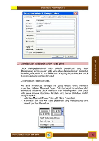OTOMATISASI PERKANTORAN 1 
Direktorat Pembinaan SMK 2013 139 
OTOMATISASI PERKANTORAN 1 
7. Memasukkan Tabel Dan Grafik Pada Slide 
Untuk mempresentasikan data didalam pertemuan yang akan 
dilaksanakan minggu depan slide yang akan dipresentasikan berbentuk 
data dangrafik, untuk itu ada beberapa cara yang dapat dilakukan untuk 
menyelesaiakan pekerjaan tersebut. 
Menempatkan Tabel dan Slide. 
Kita bisa melakukan berbagai hal yang terbaik untuk membuat 
presentasi, didalam Microsoft Power Point berbagai kemudahan telah 
disediakan, misalnya untuk membuat dan menempatkan tabel pada 
slide yang sedang dikerjakan, langkah yang harus dilakukan adalah 
sebagai berikut : 
 Jalankan Microsoft Power Point, pilih Blank Presentasi 
 Kemudian pilih dan Klik Style presentasi yang mengandung tabel 
seperti gambar dibawah ini : 
 