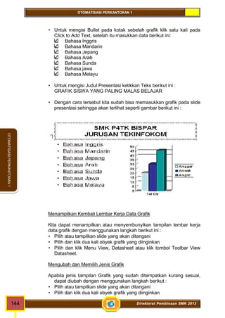OTOMATISASI PERKANTORAN 1 
OTOMATISASI PERKANTORAN 1 
 Untuk mengisi Bullet pada kotak sebelah grafik klik satu kali pada 
Click to Add Text, setelah itu masukkan data berikut ini: 
Bahasa Inggris 
Bahasa Mandarin 
Bahasa Jepang 
Bahasa Arab 
Bahasa Sunda 
Bahasa jawa 
Bahasa Melayu 
 Untuk mengisi Judul Presentasi ketikkan Teks berikut ini : 
GRAFIK SISWA YANG PALING MALAS BELAJAR 
 Dengan cara tersebut kita sudah bisa memasukkan grafik pada slide 
presentasi sehingga akan terlihat seperti gambar berikut ini : 
Menampilkan Kembali Lembar Kerja Data Grafik 
Kita dapat menampilkan atau menyembunyikan tampilan lembar kerja 
data grafik dengan menggunakan langkah berikut ini : 
 Pilih atau tampilkan slide yang akan ditangani 
 Pilih dan klik dua kali obyek grafik yang diinginkan 
 Pilih dan klik Menu View, Datasheet atau klik tombol Toolbar View 
Datasheet. 
Mengubah dan Memilih Jenis Grafik 
Apabila jenis tampilan Grafik yang sudah ditempatkan kurang sesuai, 
dapat diubah dengan menggunakan langkah berikut : 
 Pilih atau tampilkan slide yang akan ditangani 
 Pilih dan klik dua kali obyek grafik yang diinginkan 
144 Direktorat Pembinaan SMK 2013 
 