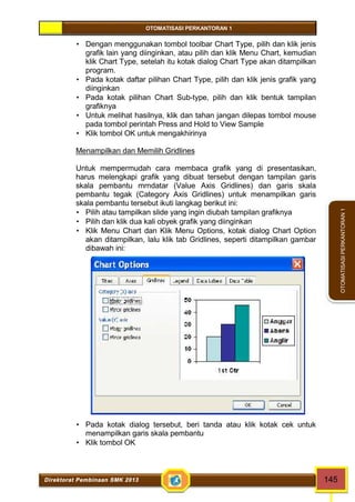 OTOMATISASI PERKANTORAN 1 
Direktorat Pembinaan SMK 2013 145 
OTOMATISASI PERKANTORAN 1 
 Dengan menggunakan tombol toolbar Chart Type, pilih dan klik jenis 
grafik lain yang diinginkan, atau pilih dan klik Menu Chart, kemudian 
klik Chart Type, setelah itu kotak dialog Chart Type akan ditampilkan 
program. 
 Pada kotak daftar pilihan Chart Type, pilih dan klik jenis grafik yang 
diinginkan 
 Pada kotak pilihan Chart Sub-type, pilih dan klik bentuk tampilan 
grafiknya 
 Untuk melihat hasilnya, klik dan tahan jangan dilepas tombol mouse 
pada tombol perintah Press and Hold to View Sample 
 Klik tombol OK untuk mengakhirinya 
Menampilkan dan Memilih Gridlines 
Untuk mempermudah cara membaca grafik yang di presentasikan, 
harus melengkapi grafik yang dibuat tersebut dengan tampilan garis 
skala pembantu mrndatar (Value Axis Gridlines) dan garis skala 
pembantu tegak (Category Axis Gridlines) untuk menampilkan garis 
skala pembantu tersebut ikuti langkag berikut ini: 
 Pilih atau tampilkan slide yang ingin diubah tampilan grafiknya 
 Pilih dan klik dua kali obyek grafik yang diinginkan 
 Klik Menu Chart dan Klik Menu Options, kotak dialog Chart Option 
akan ditampilkan, lalu klik tab Gridlines, seperti ditampilkan gambar 
dibawah ini: 
 Pada kotak dialog tersebut, beri tanda atau klik kotak cek untuk 
menampilkan garis skala pembantu 
 Klik tombol OK 
 