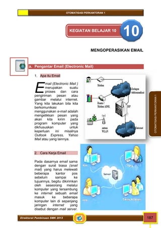 OTOMATISASI PERKANTORAN 1 
E 
Direktorat Pembinaan SMK 2013 187 
OTOMATISASI PERKANTORAN 1 
KEGIATAN BELAJAR 10 10 
MENGOPERASIKAN EMAIL 
a. Pengantar Email (Electronic Mail) 
1. Apa itu Email 
mail (Electronic Mail ) 
merupakan suatu 
proses dan cara 
pengiriman pesan atau 
gambar melalui internet. 
Yang kita lakukan bila kita 
berkomunikasi 
menggunakan e-mail adalah 
mengetikkan pesan yang 
akan kita kirim pada 
program komputer yang 
dikhususkan untuk 
keperluan ini misalnya 
Outlook Express, Yahoo 
Mail atau yang lainnya. 
2. Cara Kerja Email 
Pada dasarnya email sama 
dengan surat biasa (snail 
mail) yang harus melewati 
beberapa kantor pos 
sebelum sampai ke 
tujuannya, begitu dikirimkan 
oleh seseorang melalui 
komputer yang tersambung 
ke internet sebuah email 
masuk ke beberapa 
komputer lain di sepanjang 
jaringan internet yang 
disebut dengan mail server. 
 