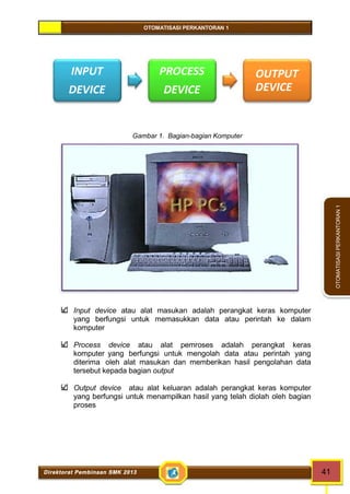 OTOMATISASI PERKANTORAN 1 
INPUT 
DEVICE 
PROCESS 
DEVICE 
OUTPUT 
DEVICE 
Direktorat Pembinaan SMK 2013 41 
OTOMATISASI PERKANTORAN 1 
Gambar 1. Bagian-bagian Komputer 
Input device atau alat masukan adalah perangkat keras komputer 
yang berfungsi untuk memasukkan data atau perintah ke dalam 
komputer 
Process device atau alat pemroses adalah perangkat keras 
komputer yang berfungsi untuk mengolah data atau perintah yang 
diterima oleh alat masukan dan memberikan hasil pengolahan data 
tersebut kepada bagian output 
Output device atau alat keluaran adalah perangkat keras komputer 
yang berfungsi untuk menampilkan hasil yang telah diolah oleh bagian 
proses 
 