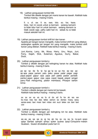 OTOMATISASI PERKANTORAN 1 
52 Direktorat Pembinaan SMK 2013 
OTOMATISASI PERKANTORAN 1 
18) Latihan penguasaan tombol titik 
Tombol titik diketik dengan jari manis kanan ke bawah. Ketiklah kata 
berikut masing - masing 5 baris. 
ll. s. ol. sw. ll. ss. sws. lolo. so. los. kaos. 
lolos. hari ini cocok untuk ia bermain. sedang kemarin 
ia tidak tidur hari ini untuk bermain. sedang kemarin ia 
tidak cocok saja. yathy sakit hari ini. sebab itu ia tidak 
masuk sekolah hari ini. 
19) Latihan penguasaan tombol shift kiri dan kanan 
Apabila jari tangan kanan mengetik, maka tombol shift kiri yang ditekan, 
sedangkan apabila jari tangan kiri yang mengetik, maka tombol shift 
kanan yang ditekan. Ketiklah kata berikut masing - masing 5 baris. 
Juni, Korma, Lerry, Itik, Musa, Harry, Unu, Noyo, Juni, 
Ferry, Gajah, Dick, Sulaiman, Agustus, Gurry, Bakar, 
Dock, 
20) Latihan penguasaan tombol p 
Tombol p diketik dengan jari kelingking kanan ke atas. Ketiklah kata 
berikut masing - masing 5 baris. 
pp ap sp dp fp lp kp gp tp cp up mp ap wp pp 
ap apa papa panam palu paku pasar patal pagar pagi 
papa papan gapur cipa yapa peri pakta pastor pondok 
pantun japan gapur cipa yapa copot bapak pispot wingpt 
panu Padi menguning, pastor membaca, Phospor bahan 
kimia 
21) Latihan penguasaan tombol x 
Tombol x diketik dengan jari manis kiri ke bawah. 
Ketiklah kata berikut masing - masing 5 baris. 
sx sx sx xs xs xs lx xl dx xd fx kx xk wx xw 
kx max nes lex dex telex xenon ex donex maxy sexy 
xeres exec laxi maxi taxi rotax xixi xuci telex six taxi laxi 
cixi 
22) Latihan penguasaan tombol q 
Tombol q diketik dengan jari kelingking kiri ke atas. Ketiklah kata 
berikut masing - masing 5 baris. 
aq aq aq qa qa jq qj kq qk bq qv cq xq tq rq quin qoqo 
qaqa Qantas qanqan qimpu quker quares qoqo Conqueror makan 
Quakeer, Queen dinobatkan pada hari ini 
 