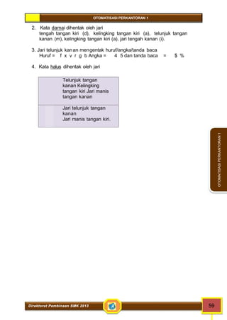 OTOMATISASI PERKANTORAN 1 
Direktorat Pembinaan SMK 2013 59 
OTOMATISASI PERKANTORAN 1 
2. Kata damai dihentak oleh jari 
tengah tangan kiri (d), kelingking tangan kiri (a), telunjuk tangan 
kanan (m), kelingking tangan kiri (a), jari tengah kanan (i). 
3. Jari telunjuk kanan mengentak huruf/angka/tanda baca 
Huruf = f x v r g b Angka = 4 5 dan tanda baca = $ % 
4. Kata halus dihentak oleh jari 
h 
a 
l 
=== 
Telunjuk tangan 
kanan Kelingking 
tangan kiri Jari manis 
tangan kanan 
u 
s 
== 
Jari telunjuk tangan 
kanan 
Jari manis tangan kiri. 
 