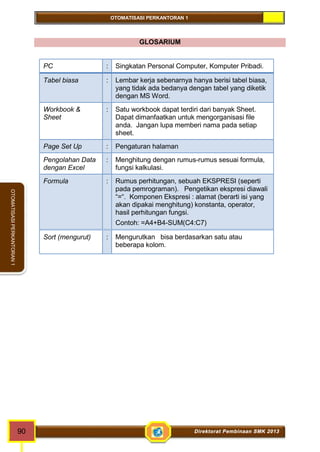 OTOMATISASI PERKANTORAN 1 
90 Direktorat Pembinaan SMK 2013 
OTOMATISASI PERKANTORAN 1 
GLOSARIUM 
PC : Singkatan Personal Computer, Komputer Pribadi. 
Tabel biasa : Lembar kerja sebenarnya hanya berisi tabel biasa, 
yang tidak ada bedanya dengan tabel yang diketik 
dengan MS Word. 
Workbook & 
Sheet 
: Satu workbook dapat terdiri dari banyak Sheet. 
Dapat dimanfaatkan untuk mengorganisasi file 
anda. Jangan lupa memberi nama pada setiap 
sheet. 
Page Set Up : Pengaturan halaman 
Pengolahan Data 
dengan Excel 
: Menghitung dengan rumus-rumus sesuai formula, 
fungsi kalkulasi. 
Formula : Rumus perhitungan, sebuah EKSPRESI (seperti 
pada pemrograman). Pengetikan ekspresi diawali 
“=“. Komponen Ekspresi : alamat (berarti isi yang 
akan dipakai menghitung) konstanta, operator, 
hasil perhitungan fungsi. 
Contoh: =A4+B4-SUM(C4:C7) 
Sort (mengurut) : Mengurutkan bisa berdasarkan satu atau 
beberapa kolom. 
 