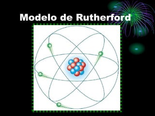 Modelo de Rutherford
 