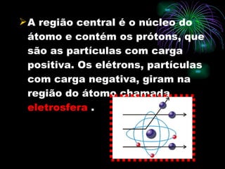 A região central é o núcleo do átomo e contém os prótons, que são as partículas com carga positiva. Os elétrons, partículas com carga negativa, giram na região do átomo chamada   eletrosfera  . 