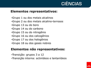 Elementos representativos:
•Grupo 1 ou dos metais alcalinos
•Grupo 2 ou dos metais alcalino-terrosos
•Grupo 13 ou do boro
•Grupo 14 ou do carbono
•Grupo 15 ou do nitrogênio
•Grupo 16 ou dos calcogênios
•Grupo 17 ou dos halogênios
•Grupo 18 ou dos gases nobres
Elementos não representativos:
•Transição: grupos 3 a 12
•Transição interna: actinídeos e lantanídeos
 