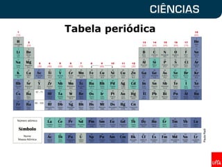 Paula
Radi
Tabela periódica
 