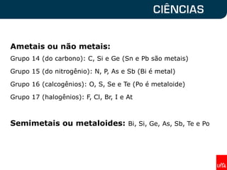 Ametais ou não metais:
Grupo 14 (do carbono): C, Si e Ge (Sn e Pb são metais)
Grupo 15 (do nitrogênio): N, P, As e Sb (Bi é metal)
Grupo 16 (calcogênios): O, S, Se e Te (Po é metaloide)
Grupo 17 (halogênios): F, Cl, Br, I e At
Semimetais ou metaloides: Bi, Si, Ge, As, Sb, Te e Po
 