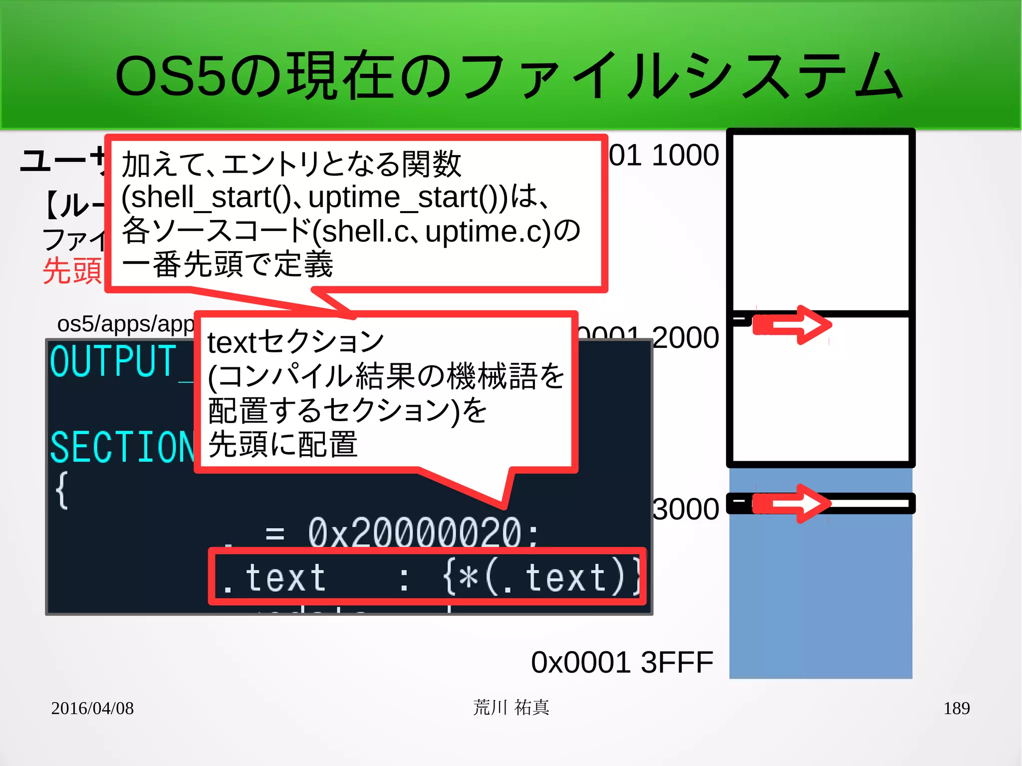 2016/04/08 荒川 祐真 189
OS5の現在のファイルシステム
ユーザーランド領域 0x0001 1000
0x0001 3FFF
0x0001 2000
0x0001 3000
【ルール6】
ファイルを実行する際は、
先頭33バイト目にジャンプする
os5/apps/app.lc
textセクション
(コンパイル結果の機械語を
配置するセクション)を
先頭に配置
加えて、エントリとなる関数
(shell_start()、uptime_start())は、
各ソースコード(shell.c、uptime.c)の
一番先頭で定義
 