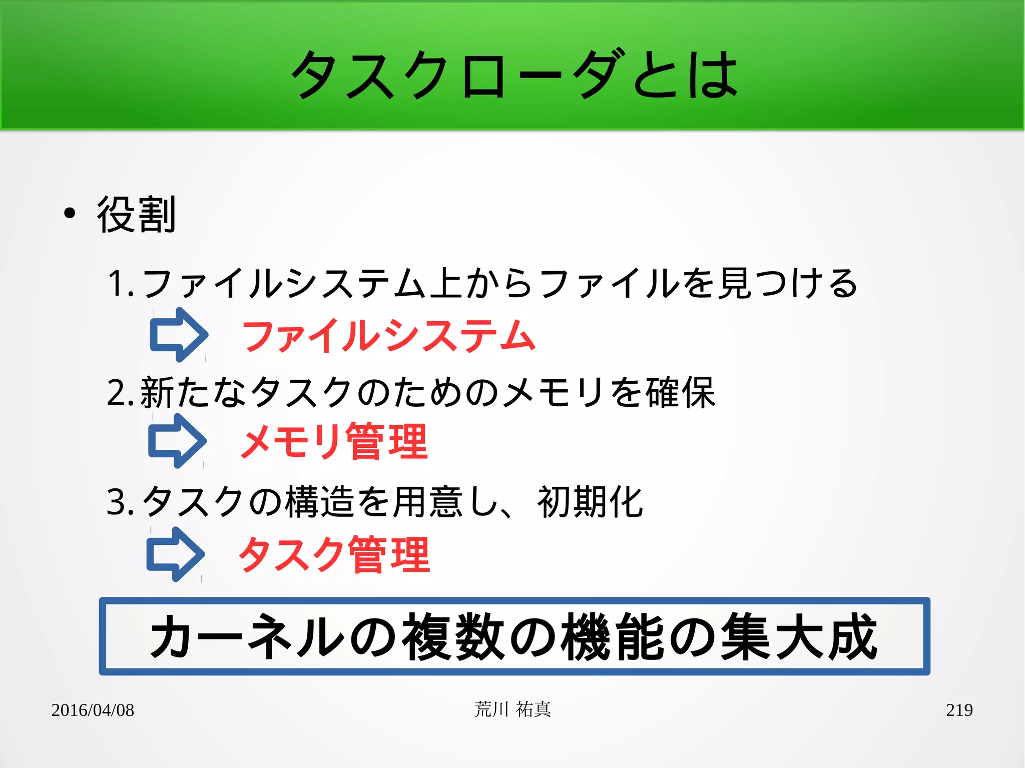 2016/04/08 荒川 祐真 219
タスクローダとは
●
役割
1.ファイルシステム上からファイルを見つける
2.新たなタスクのためのメモリを確保
3.タスクの構造を用意し、初期化
ファイルシステム
メモリ管理
タスク管理
カーネルの複数の機能の集大成
 