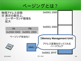 2016/04/08 荒川 祐真 100
ページングとは？
物理アドレス空間
※ 表示の都合上、
　 ユーザーランド領域を
　 拡大
0x0001 1000
0x0001 3FFF
0x0001 2000
0x0001 3000
ページング有効化！
VA PA
0x2000 0000 0x0001 2000
MMU
【Memory Management Unit】
アドレス変換を行ってくれる
ハードウェア
 