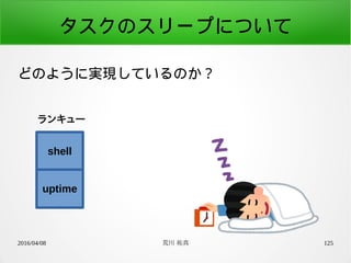 2016/04/08 荒川 祐真 125
タスクのスリープについて
どのように実現しているのか？
ランキュー
shell
uptime
 