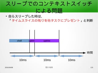 2016/04/08 荒川 祐真 135
●
自らスリープした時は、
「タイムスライスの残りを他タスクにプレゼント」と判断
時間
10ms 10ms 10ms
shell uptime uptime
スリープでのコンテキストスイッチ
による問題
 