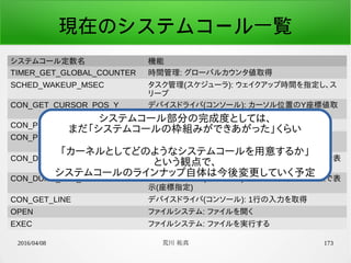 2016/04/08 荒川 祐真 173
現在のシステムコール一覧
システムコール定数名 機能
TIMER_GET_GLOBAL_COUNTER 時間管理: グローバルカウンタ値取得
SCHED_WAKEUP_MSEC タスク管理(スケジューラ): ウェイクアップ時間を指定し、ス
リープ
CON_GET_CURSOR_POS_Y デバイスドライバ(コンソール): カーソル位置のY座標値取
得
CON_PUT_STR デバイスドライバ(コンソール): 文字列表示
CON_PUT_STR_POS デバイスドライバ(コンソール): 文字列表示(座標指定)
CON_DUMP_HEX デバイスドライバ(コンソール): 指定した数値を16進数で表
示
CON_DUMP_HEX_POS デバイスドライバ(コンソール): 指定した数値を16進数で表
示(座標指定)
CON_GET_LINE デバイスドライバ(コンソール): 1行の入力を取得
OPEN ファイルシステム: ファイルを開く
EXEC ファイルシステム: ファイルを実行する
システムコール部分の完成度としては、
まだ「システムコールの枠組みができあがった」くらい
「カーネルとしてどのようなシステムコールを用意するか」
という観点で、
システムコールのラインナップ自体は今後変更していく予定
 