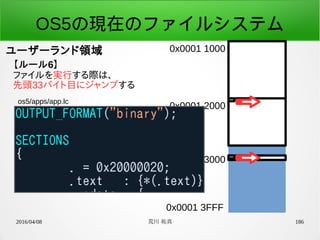 2016/04/08 荒川 祐真 186
OS5の現在のファイルシステム
ユーザーランド領域 0x0001 1000
0x0001 3FFF
0x0001 2000
0x0001 3000
【ルール6】
ファイルを実行する際は、
先頭33バイト目にジャンプする
os5/apps/app.lc
 