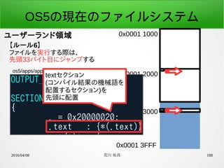 2016/04/08 荒川 祐真 188
OS5の現在のファイルシステム
ユーザーランド領域 0x0001 1000
0x0001 3FFF
0x0001 2000
0x0001 3000
【ルール6】
ファイルを実行する際は、
先頭33バイト目にジャンプする
os5/apps/app.lc
textセクション
(コンパイル結果の機械語を
配置するセクション)を
先頭に配置
 