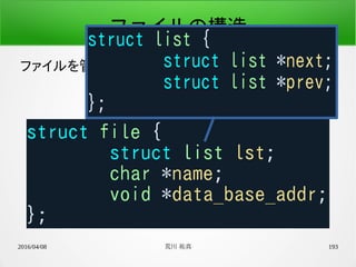 2016/04/08 荒川 祐真 193
ファイルの構造
ファイルを管理する構造体: struct file
 