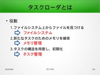 2016/04/08 荒川 祐真 218
タスクローダとは
●
役割
1.ファイルシステム上からファイルを見つける
2.新たなタスクのためのメモリを確保
3.タスクの構造を用意し、初期化
ファイルシステム
メモリ管理
タスク管理
 