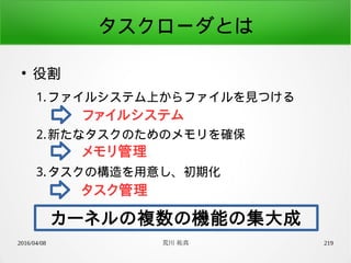 2016/04/08 荒川 祐真 219
タスクローダとは
●
役割
1.ファイルシステム上からファイルを見つける
2.新たなタスクのためのメモリを確保
3.タスクの構造を用意し、初期化
ファイルシステム
メモリ管理
タスク管理
カーネルの複数の機能の集大成
 
