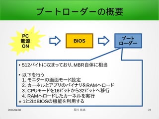 2016/04/08 荒川 祐真 22
ブートローダーの概要
PC
電源
ON
BIOS ブート
ローダー
● 512バイトに収まっており、MBR自体に相当
●
以下を行う
1. モニターの画面モード設定
2. カーネルとアプリのバイナリをRAMへロード
3. CPUモードを16ビットから32ビットへ移行
4. RAMへロードしたカーネルを実行
※ 1と2はBIOSの機能を利用する
 