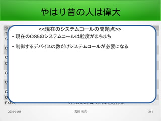 2016/04/08 荒川 祐真 244
やはり昔の人は偉大
システムコール定数名 機能
TIMER_GET_GLOBAL_COUNTER 時間管理: グローバルカウンタ値取得
SCHED_WAKEUP_MSEC タスク管理(スケジューラ): ウェイクアップ時間を指定し、ス
リープ
CON_GET_CURSOR_POS_Y デバイスドライバ(コンソール): カーソル位置のY座標値取
得
CON_PUT_STR デバイスドライバ(コンソール): 文字列表示
CON_PUT_STR_POS デバイスドライバ(コンソール): 文字列表示(座標指定)
CON_DUMP_HEX デバイスドライバ(コンソール): 指定した数値を16進数で表
示
CON_DUMP_HEX_POS デバイスドライバ(コンソール): 指定した数値を16進数で表
示(座標指定)
CON_GET_LINE デバイスドライバ(コンソール): 1行の入力を取得
OPEN ファイルシステム: ファイルを開く
EXEC ファイルシステム: ファイルを実行する
● 現在のOS5のシステムコールは粒度がまちまち
●
制御するデバイスの数だけシステムコールが必要になる
<<現在のシステムコールの問題点>>
 