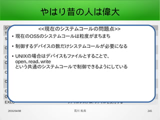 2016/04/08 荒川 祐真 245
やはり昔の人は偉大
システムコール定数名 機能
TIMER_GET_GLOBAL_COUNTER 時間管理: グローバルカウンタ値取得
SCHED_WAKEUP_MSEC タスク管理(スケジューラ): ウェイクアップ時間を指定し、ス
リープ
CON_GET_CURSOR_POS_Y デバイスドライバ(コンソール): カーソル位置のY座標値取
得
CON_PUT_STR デバイスドライバ(コンソール): 文字列表示
CON_PUT_STR_POS デバイスドライバ(コンソール): 文字列表示(座標指定)
CON_DUMP_HEX デバイスドライバ(コンソール): 指定した数値を16進数で表
示
CON_DUMP_HEX_POS デバイスドライバ(コンソール): 指定した数値を16進数で表
示(座標指定)
CON_GET_LINE デバイスドライバ(コンソール): 1行の入力を取得
OPEN ファイルシステム: ファイルを開く
EXEC ファイルシステム: ファイルを実行する
● 現在のOS5のシステムコールは粒度がまちまち
●
制御するデバイスの数だけシステムコールが必要になる
● UNIXの場合はデバイスもファイルとすることで、
open、read、write
という共通のシステムコールで制御できるようにしている
<<現在のシステムコールの問題点>>
 