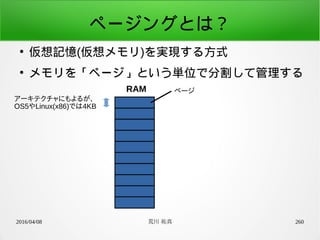 2016/04/08 荒川 祐真 260
ページングとは？
●
仮想記憶(仮想メモリ)を実現する方式
●
メモリを「ページ」という単位で分割して管理する
RAM
アーキテクチャにもよるが、
OS5やLinux(x86)では4KB
ページ
 