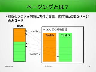 2016/04/08 荒川 祐真 261
ページングとは？
●
複数のタスクを同時に実行する際、実行時に必要なページ
のみロード
RAM
TaskA TaskB
ページイン
HDDなどの補助記憶
ページアウト
 