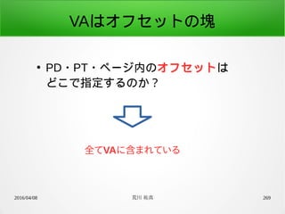 2016/04/08 荒川 祐真 269
VAはオフセットの塊
●
PD・PT・ページ内のオフセットは
どこで指定するのか？
全てVAに含まれている
 