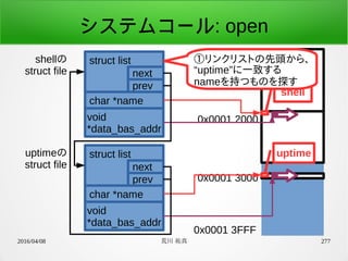 2016/04/08 荒川 祐真 277
システムコール: open
struct listshellの
struct file next
prev
char *name
void
*data_bas_addr
0x0001 1000
0x0001 3FFF
0x0001 2000
0x0001 3000
shell
uptimestruct listuptimeの
struct file next
prev
char *name
void
*data_bas_addr
①リンクリストの先頭から、
“uptime”に一致する
nameを持つものを探す
 