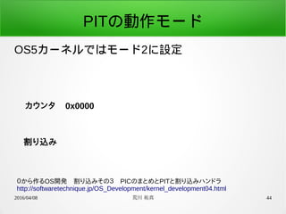2016/04/08 荒川 祐真 44
PITの動作モード
OS5カーネルではモード2に設定
０から作るOS開発　割り込みその３　PICのまとめとPITと割り込みハンドラ
http://softwaretechnique.jp/OS_Development/kernel_development04.html
カウンタ
割り込み
0x0000
 
