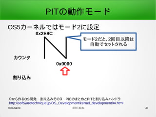 2016/04/08 荒川 祐真 49
PITの動作モード
OS5カーネルではモード2に設定
０から作るOS開発　割り込みその３　PICのまとめとPITと割り込みハンドラ
http://softwaretechnique.jp/OS_Development/kernel_development04.html
カウンタ
割り込み
0x2E9C
0x0000
モード2だと、2回目以降は
自動でセットされる
 