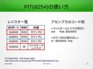 2016/04/08 荒川 祐真 52
PIT(i8254)の使い方
アセンブラのコード例
<コントロールレジスタ設定>
out %al, $0x0043
<カウンタ0の読み出し>
in $0x0040, %al
PIT/Intel 8254 - OS Project Wiki
http://www.wiki.os-project.jp/?PIT/Intel%208254&word=pit
レジスタ一覧
I/Oポート R/W 内容
0x0040 R/W カウンタ0
0x0041 R/W カウンタ1
カウンタ2R/W0x0042
コントロール
レジスタ
W0x0043
 