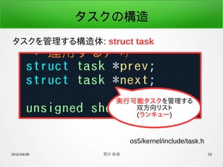 2016/04/08 荒川 祐真 59
タスクの構造
タスクを管理する構造体: struct task
os5/kernel/include/task.h
実行可能タスクを管理する
双方向リスト
(ランキュー)
 