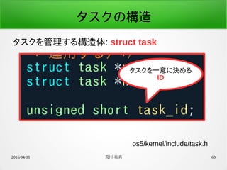 2016/04/08 荒川 祐真 60
タスクの構造
タスクを管理する構造体: struct task
os5/kernel/include/task.h
タスクを一意に決める
ID
 