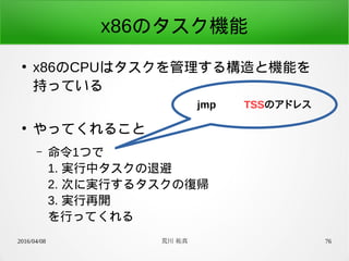 2016/04/08 荒川 祐真 76
x86のタスク機能
●
x86のCPUはタスクを管理する構造と機能を
持っている
●
やってくれること
– 命令1つで
1. 実行中タスクの退避
2. 次に実行するタスクの復帰
3. 実行再開
を行ってくれる
jmp TSSのアドレス
 